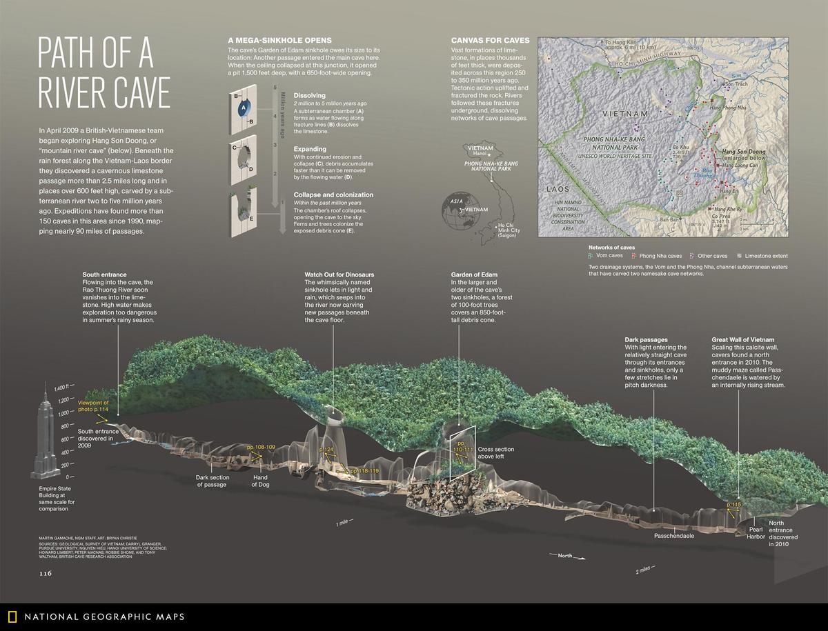 Hang Son Doong’s 3D map & names of locations in the cave